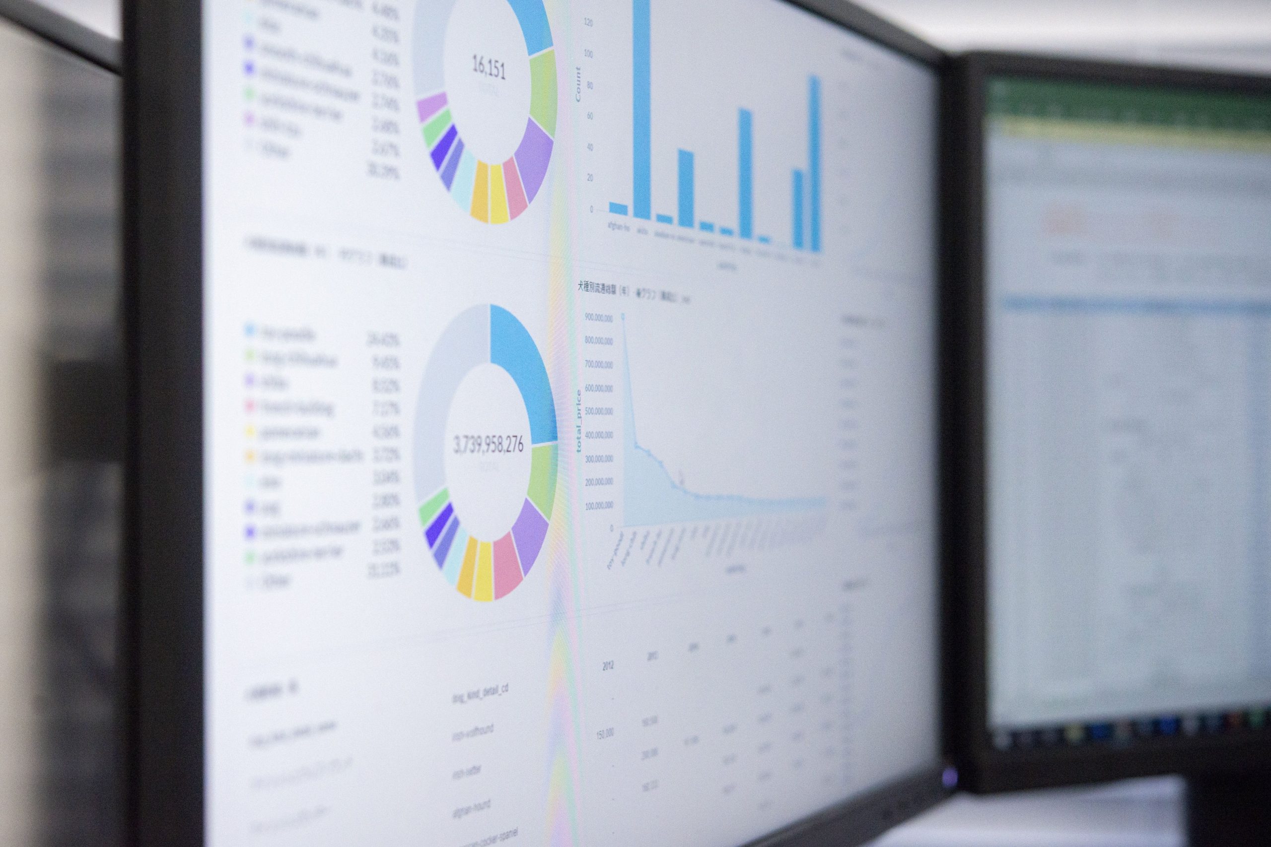 Diplomado en Análisis Crítico de Datos Educativos