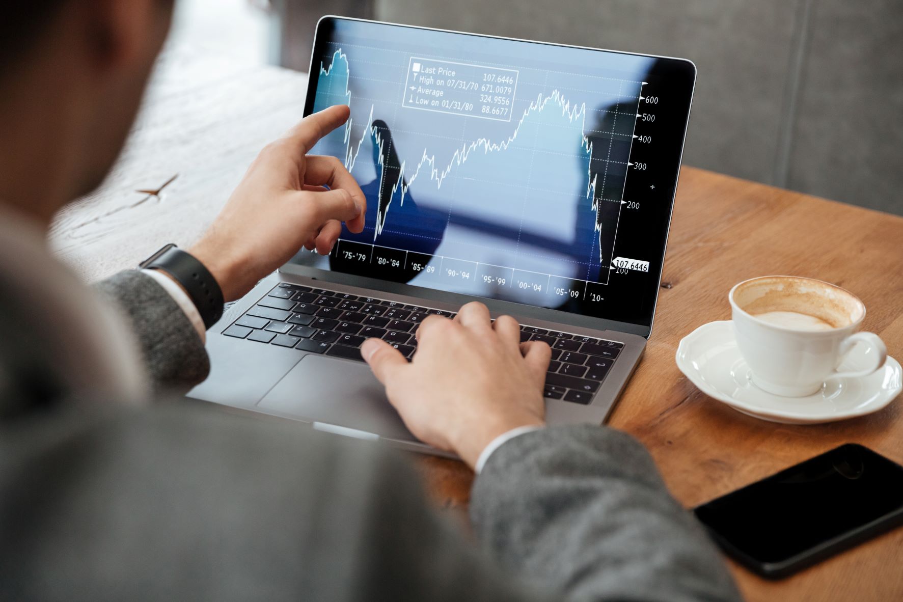Diplomado en Estrategias de Inversión